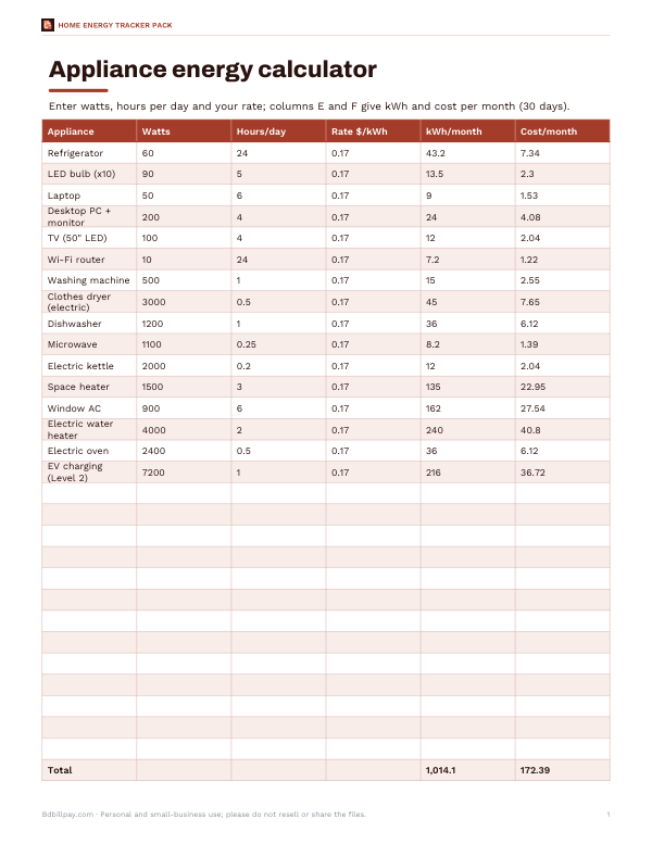 Preview of Printable Appliance Energy Calculator